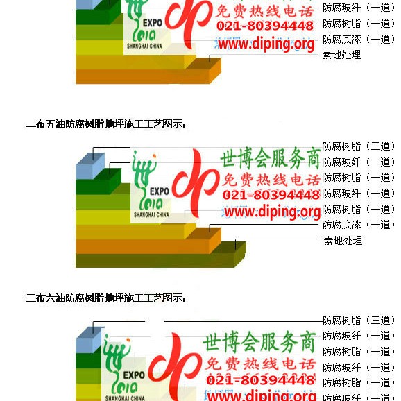 文山环氧玻璃钢地坪，防腐蚀地坪，防腐蚀自流平地坪产品图2