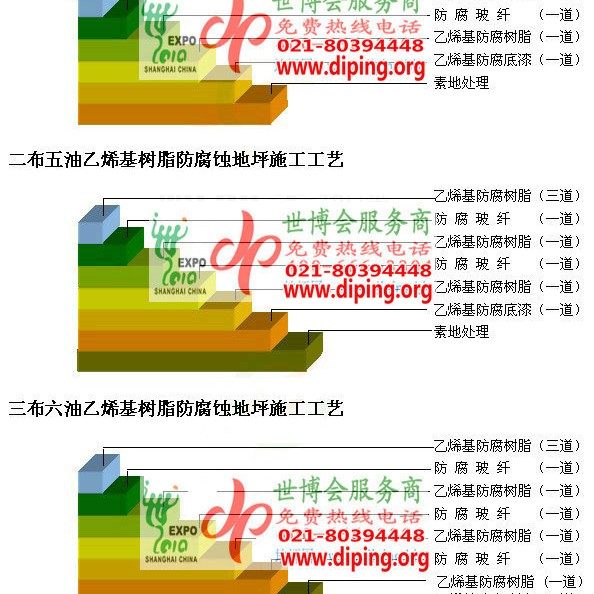 文山乙烯基防腐蚀地坪,乙烯基酯地坪,乙烯基酯防腐蚀地坪,乙烯基重防腐蚀地坪,乙烯基重防腐地坪,乙烯基重防腐自流平地坪产品图2